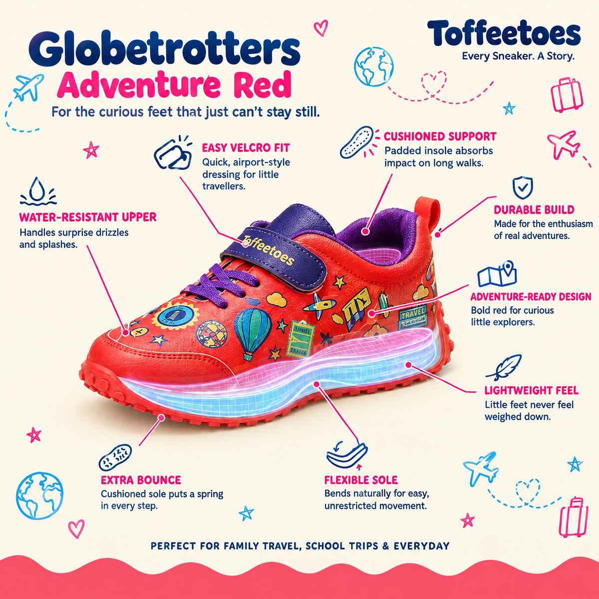 Globetrotters Adventure Red features: easy velcro fit, cushioned support, lightweight, flexible sole, water-resistant upper