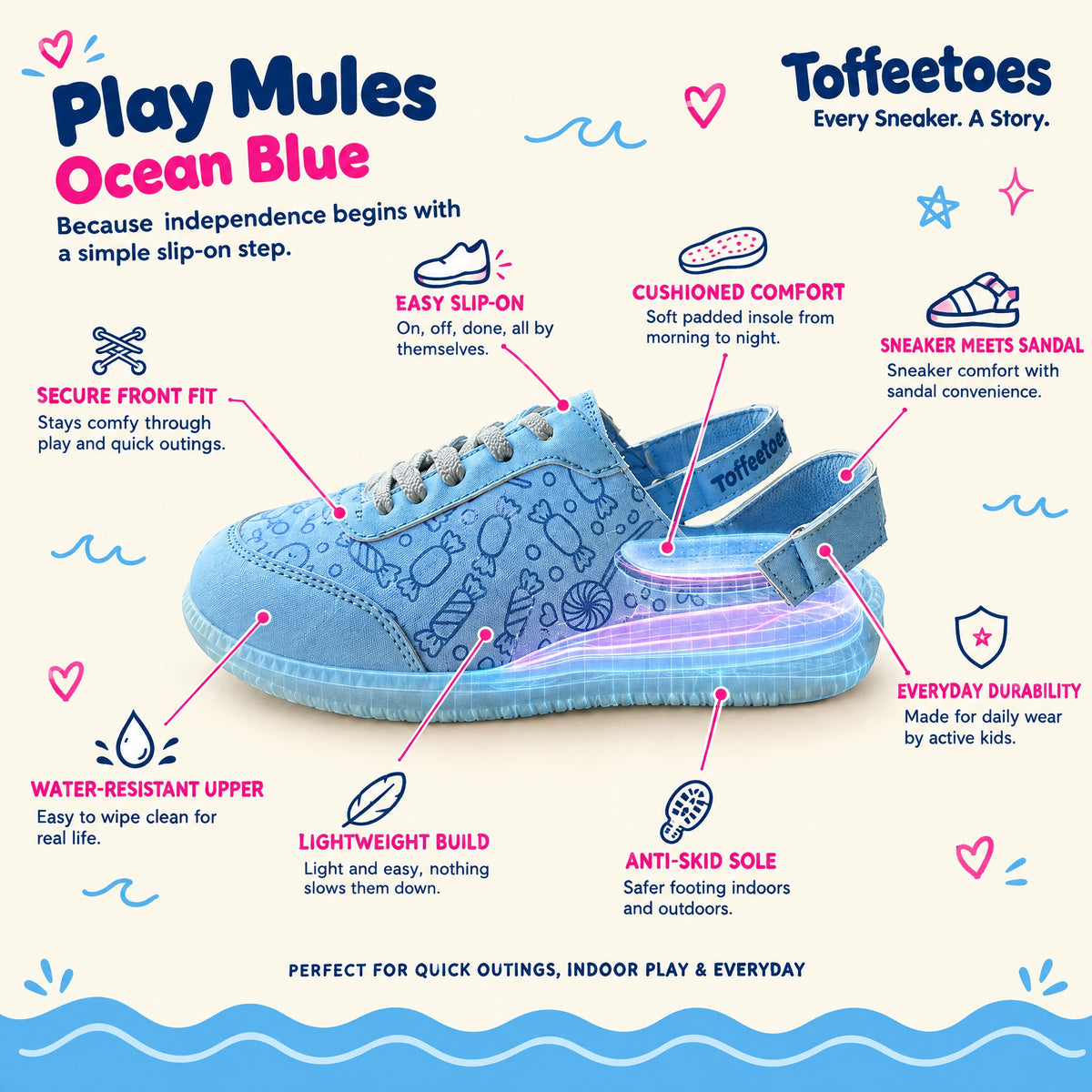 Play Mules Ocean Blue features: easy slip-on, cushioned comfort, sneaker meets sandal, lightweight, anti-skid sole