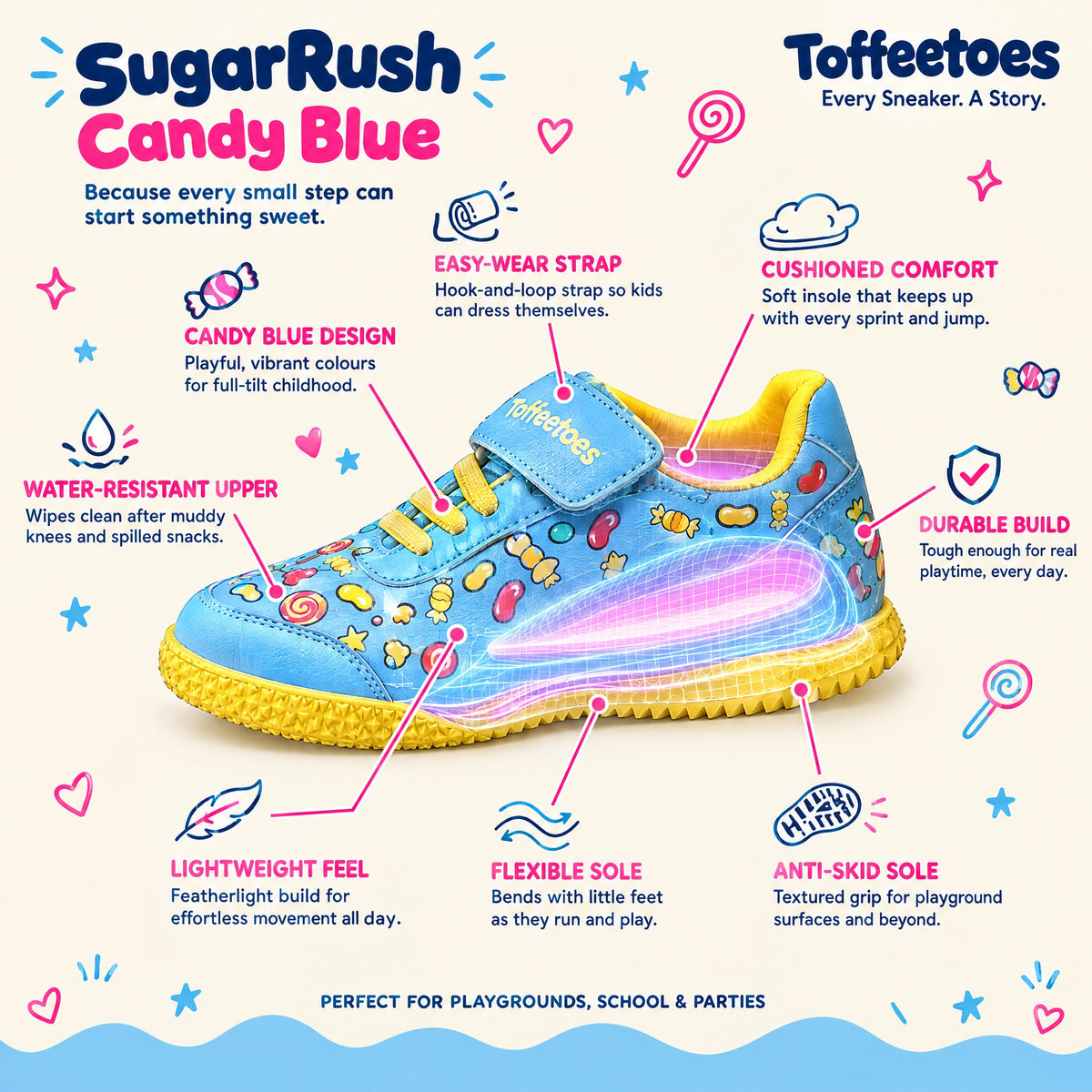 SugarRush Candy Blue features: easy-wear strap, cushioned comfort, lightweight, flexible anti-skid sole, water-resistant upper