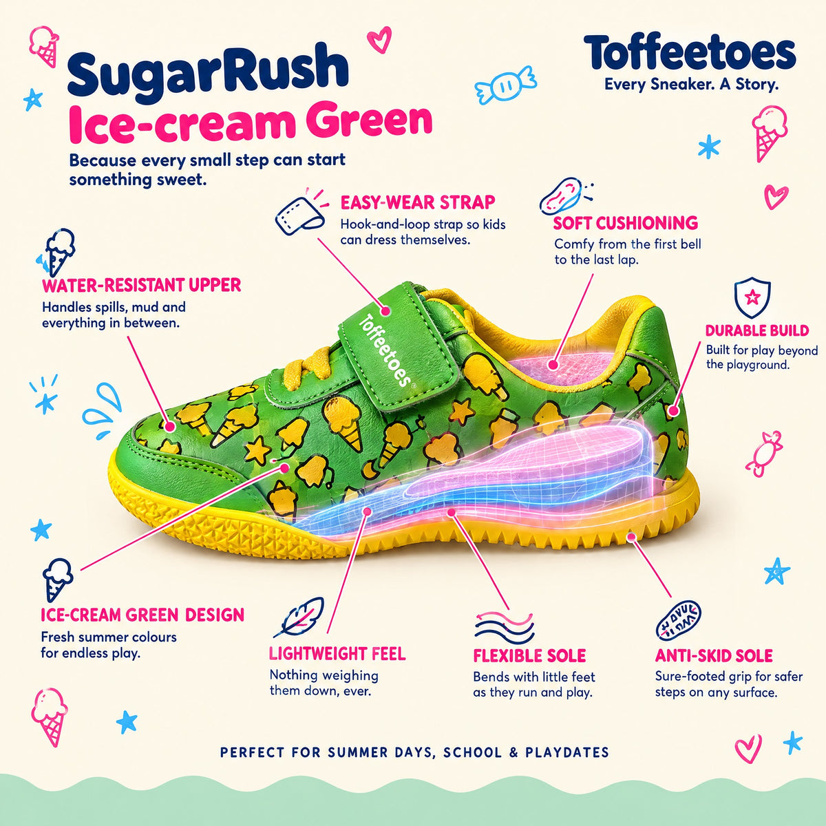 SugarRush Ice-cream Green features: easy-wear strap, soft cushioning, lightweight, flexible anti-skid sole, water-resistant upper